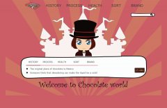 Chocolate World 6页面 巧克力世界 外文 英文版 留学生定制