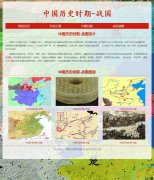 中国历史时期-战国 4页面 古代历史<font color='red'>朝代</font>介绍 media screen HTML5 响应式布局 