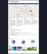 Flash动画制作慕课网  单页面  教学教程培训类型 带导航下拉菜单 JS时间代码 JS图片轮播特效 滚动图片 gif动图